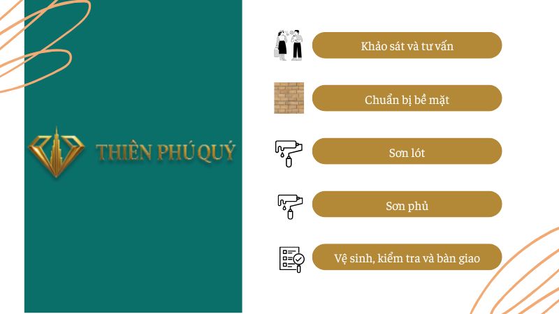 quy-trinh-thi-cong-son-nuoc